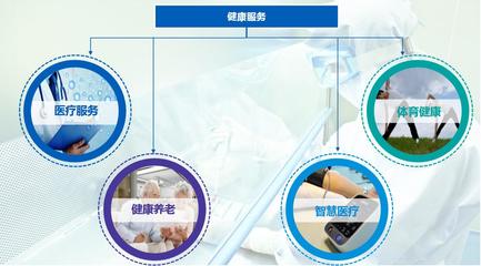 从被动应对到主动管理 全面认识现代健康服务
